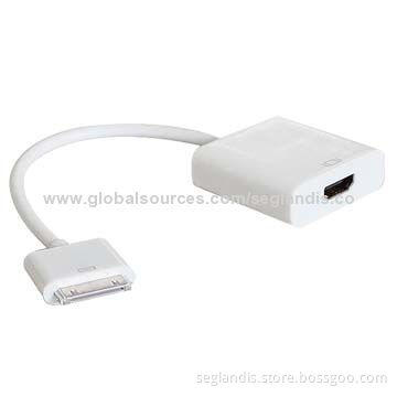 HDMI Cables for iPad